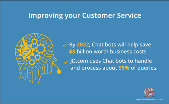 Improve customer service with AI