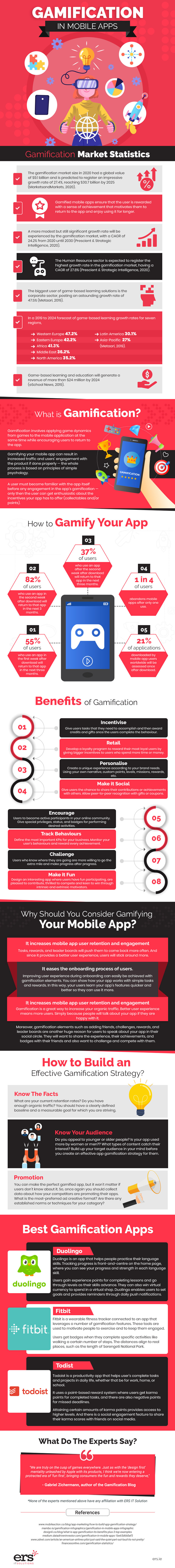 Gamification in Mobile Apps
