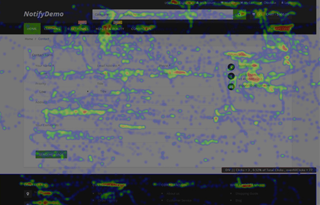 Heatmap sample