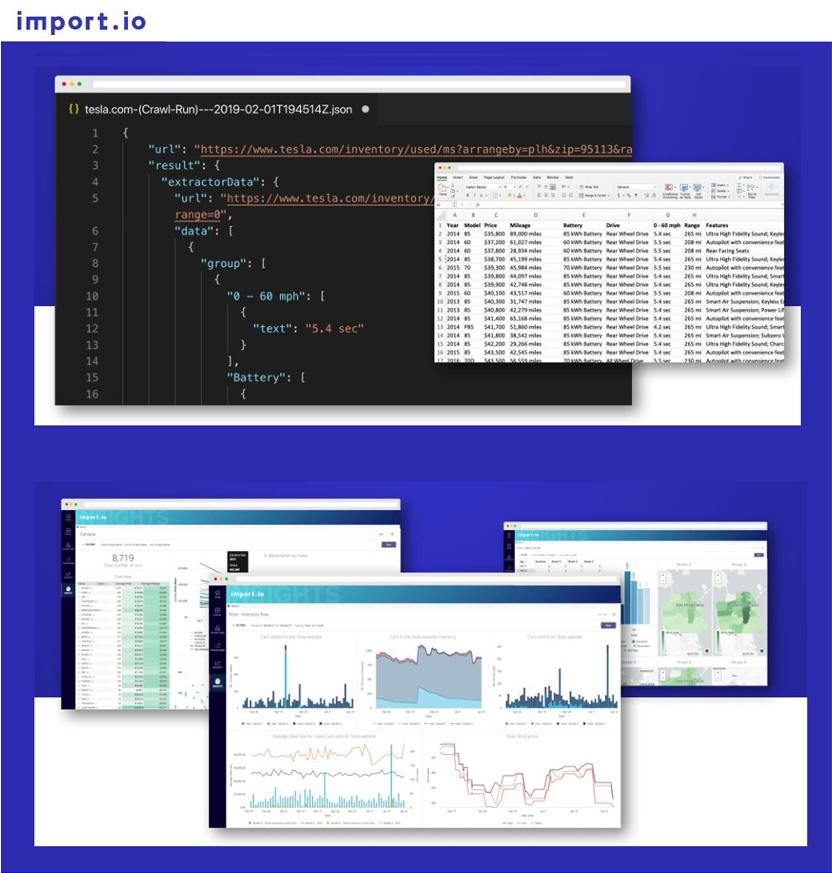 Import io analysis