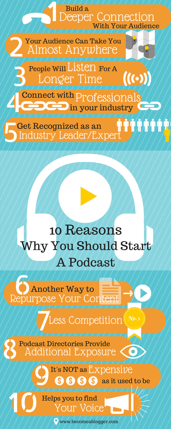 Ten Reasons to Podcast