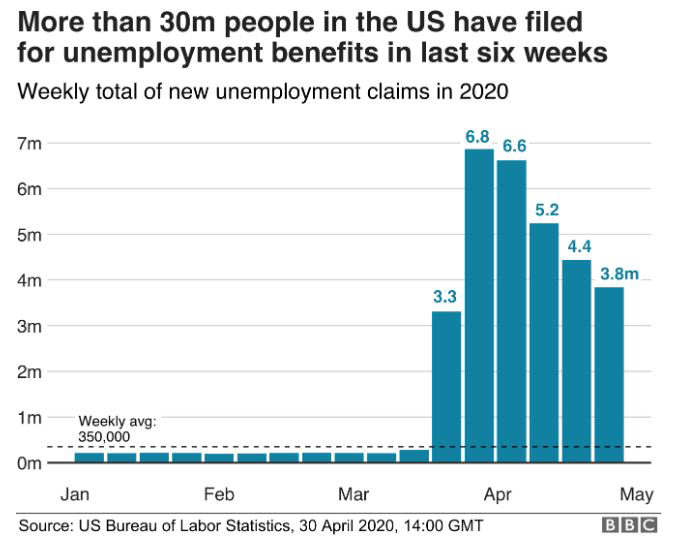 US jobless claims2