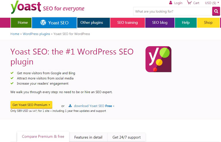 Yoast SEO