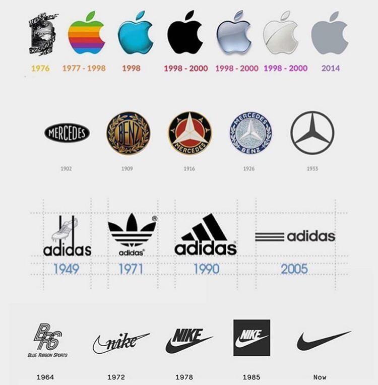 branding logos