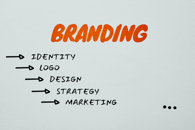 branding for social media