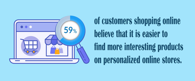 customers like personalized estore