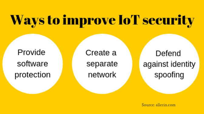 improve IOT security