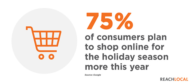 online shopping stat holiday