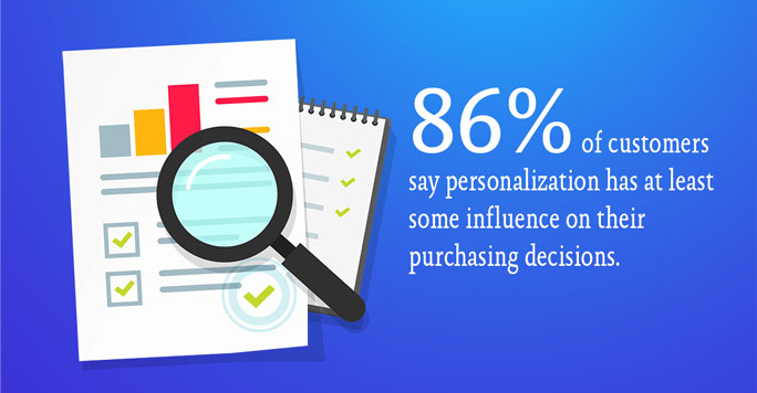 personalization for buying decision