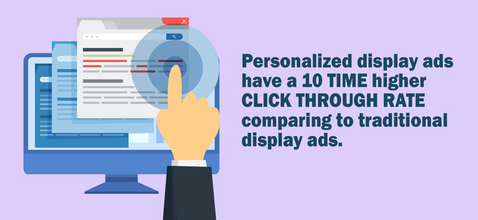 personalized ads vs traditional ads