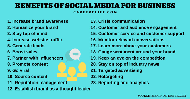 social media benefits