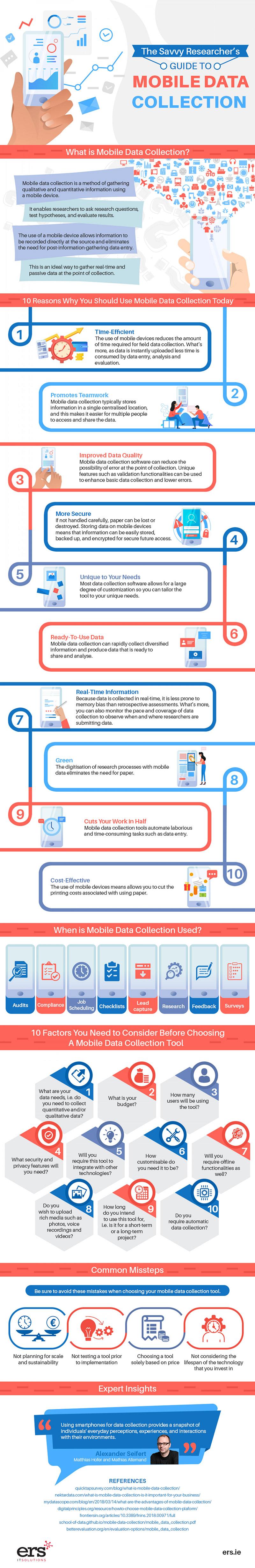 the savvy researchers guide to mobile data collection infographic