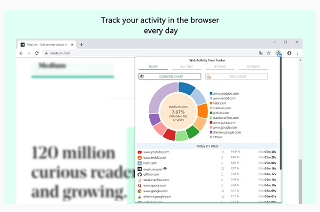 web activity tracker