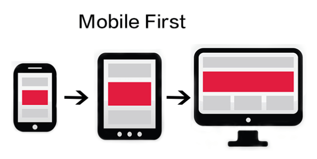 mobile first 640x322