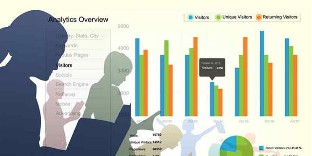 web metrics 640x320