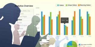 Web analytics criteria: 6 critical web metrics