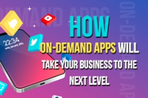 How ON-Demand Apps Will Take Your Business To The Next Level