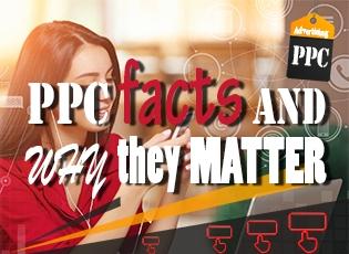 PPC Facts and Why They Matter [Infographic]