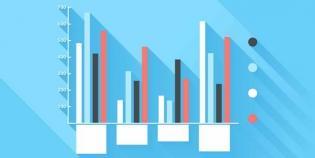 10 web analytics tools you should know